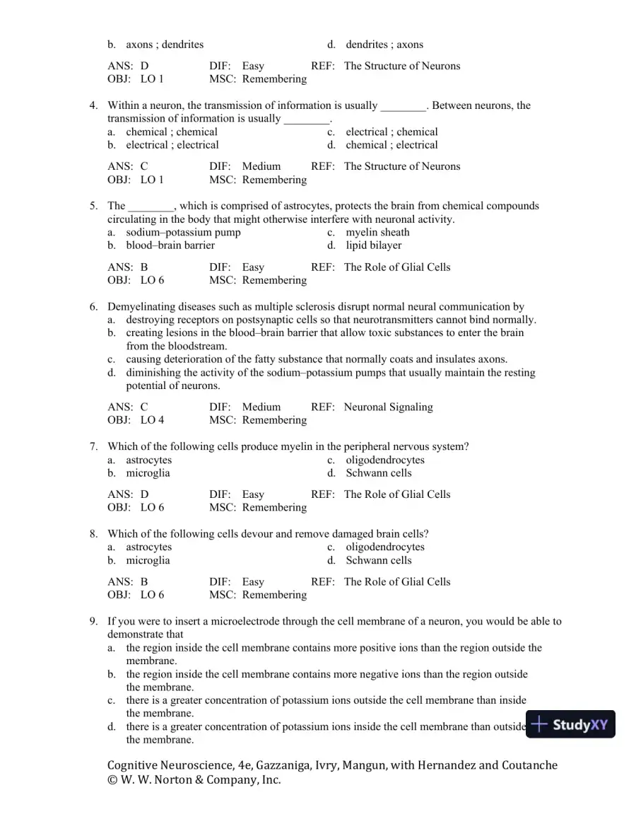 Cognitive Neuroscience: The Biology of the Mind, 4th Edition Test Bank, page 14