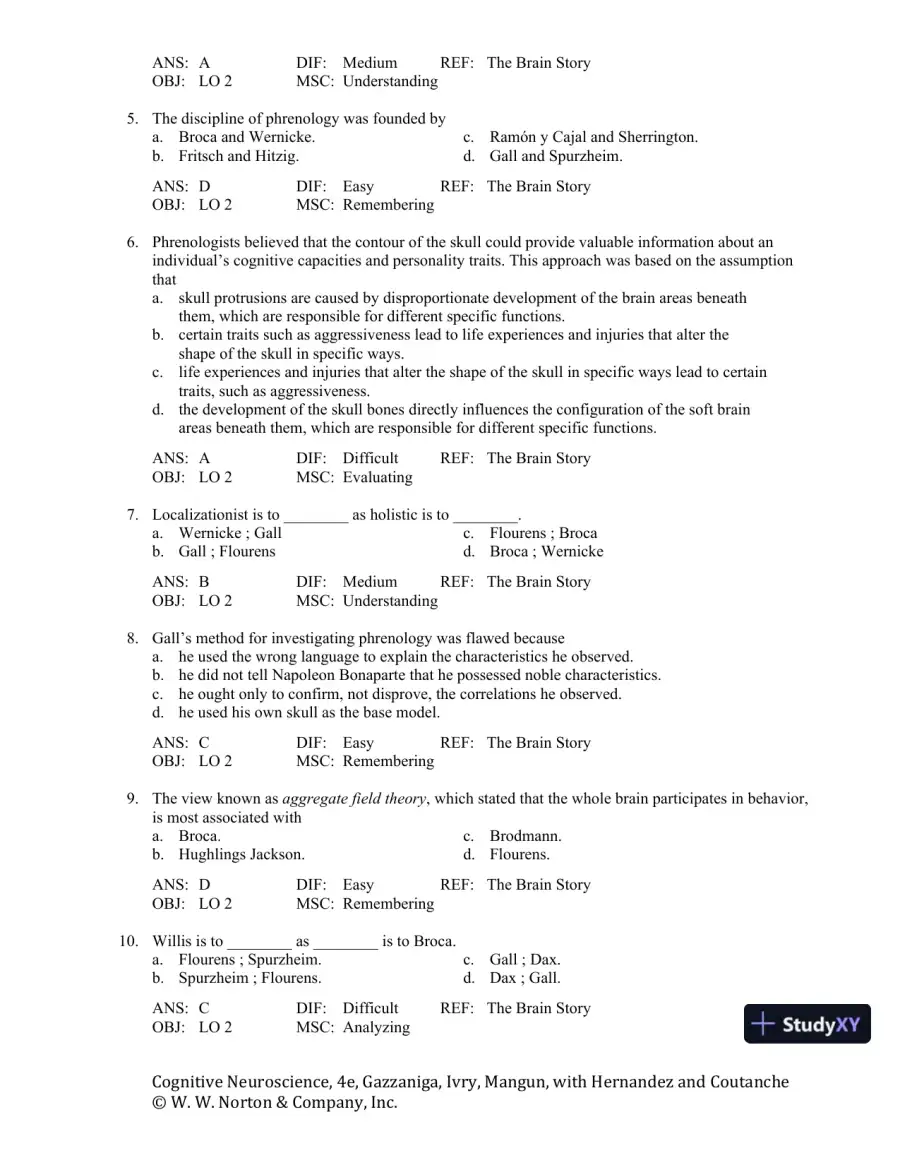 Cognitive Neuroscience: The Biology of the Mind, 4th Edition Test Bank, page 3