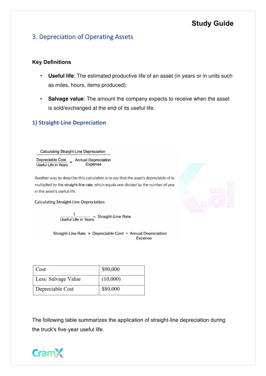 Accounting Principles I – Operating Assets, page 8