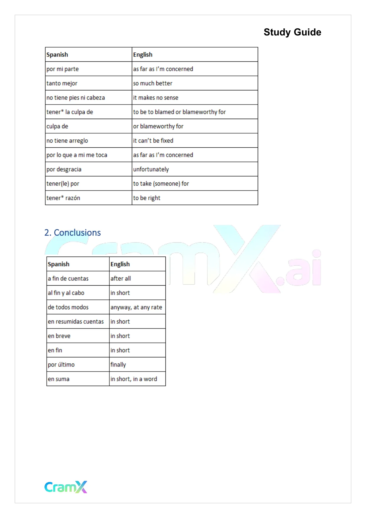 Spanish I - Idiomatic Expressions - Page 2 preview image