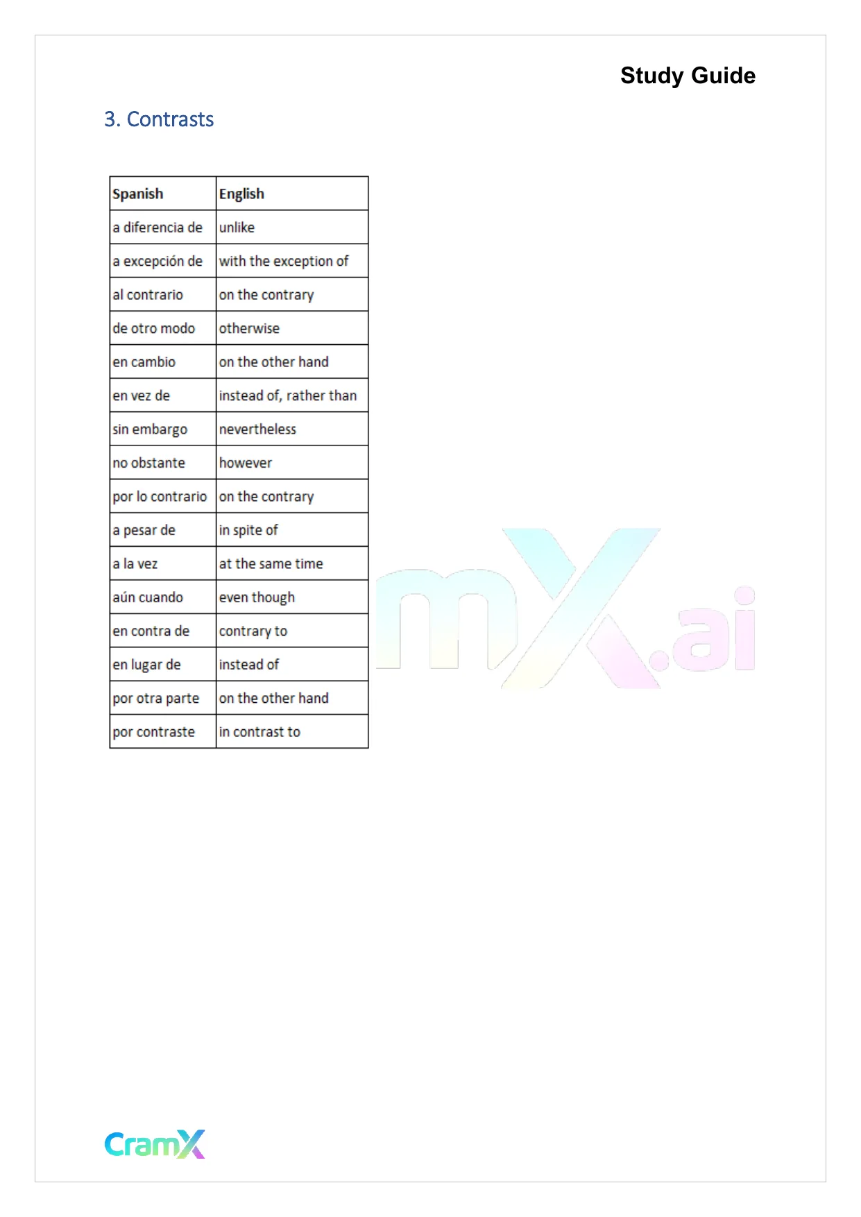 Spanish I - Idiomatic Expressions - Page 3 preview image