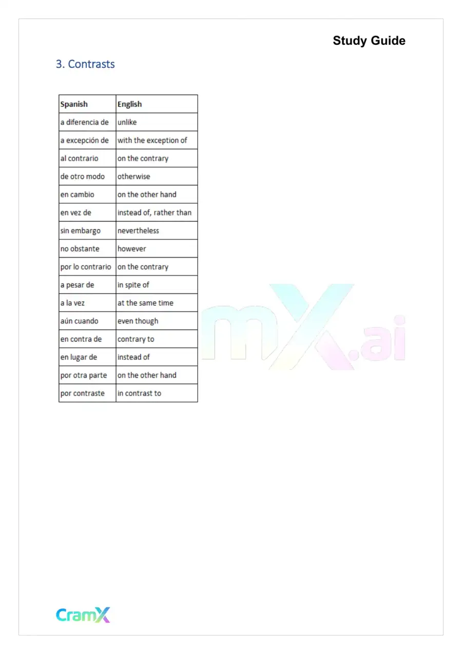 Spanish I - Idiomatic Expressions, page 3