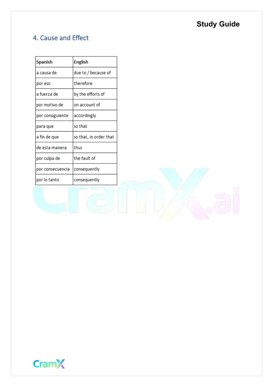 Spanish I - Idiomatic Expressions, page 4