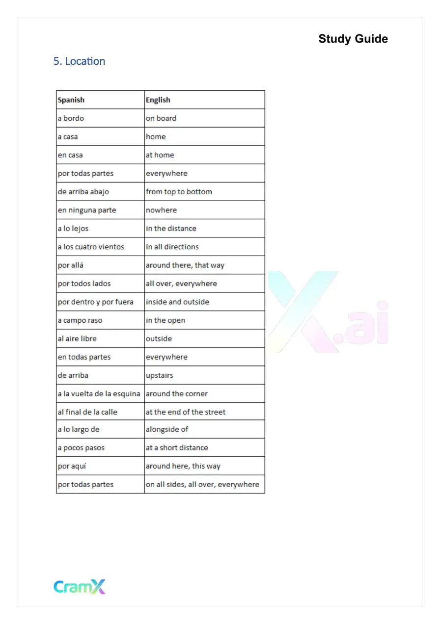 Spanish I - Idiomatic Expressions, page 5