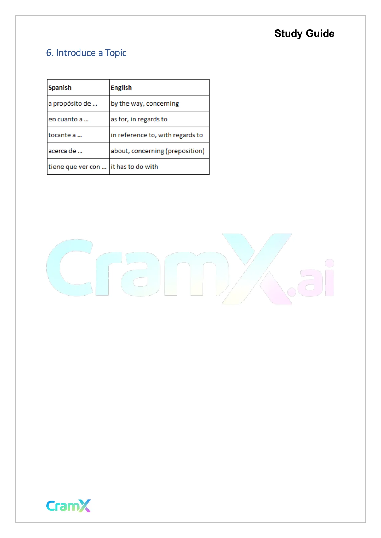 Spanish I - Idiomatic Expressions - Page 6 preview image