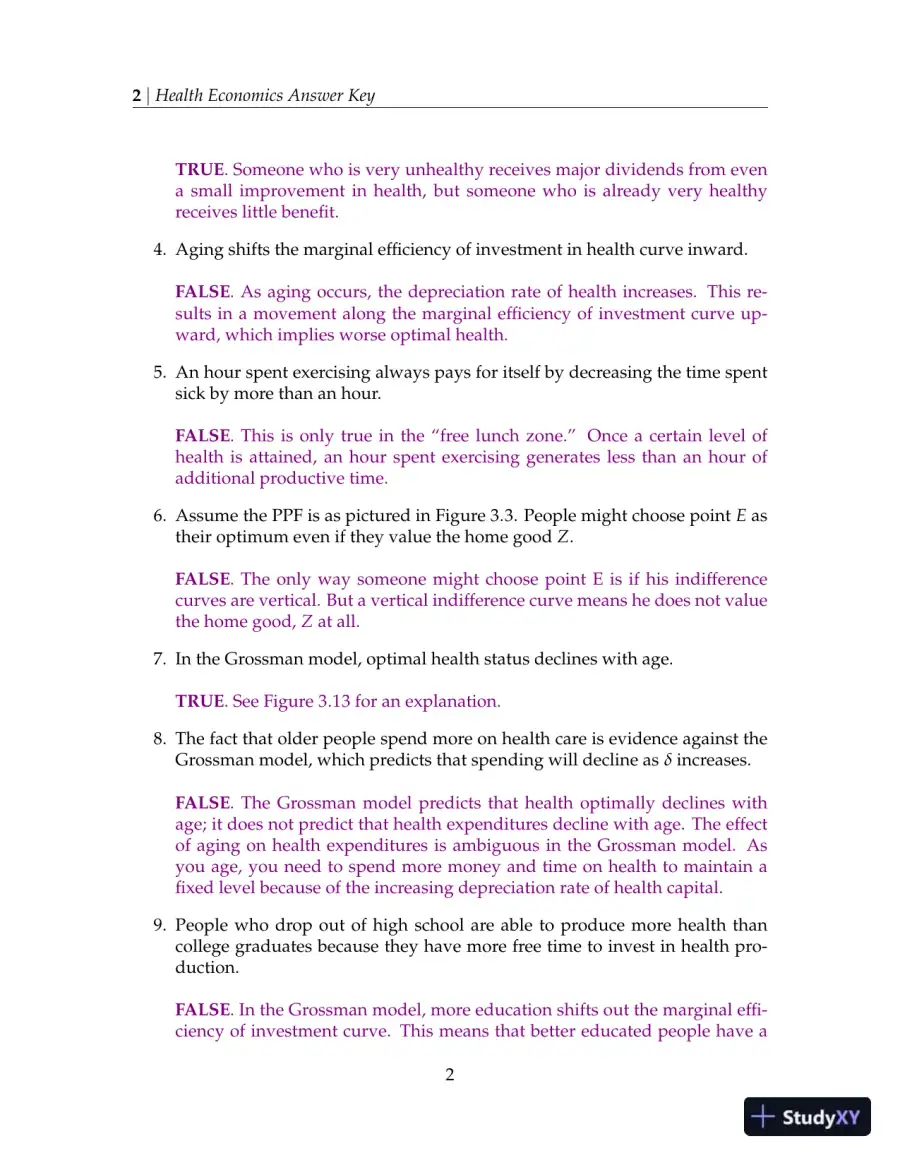 Solution Manual For Health Economics, 2013th Edition, page 13