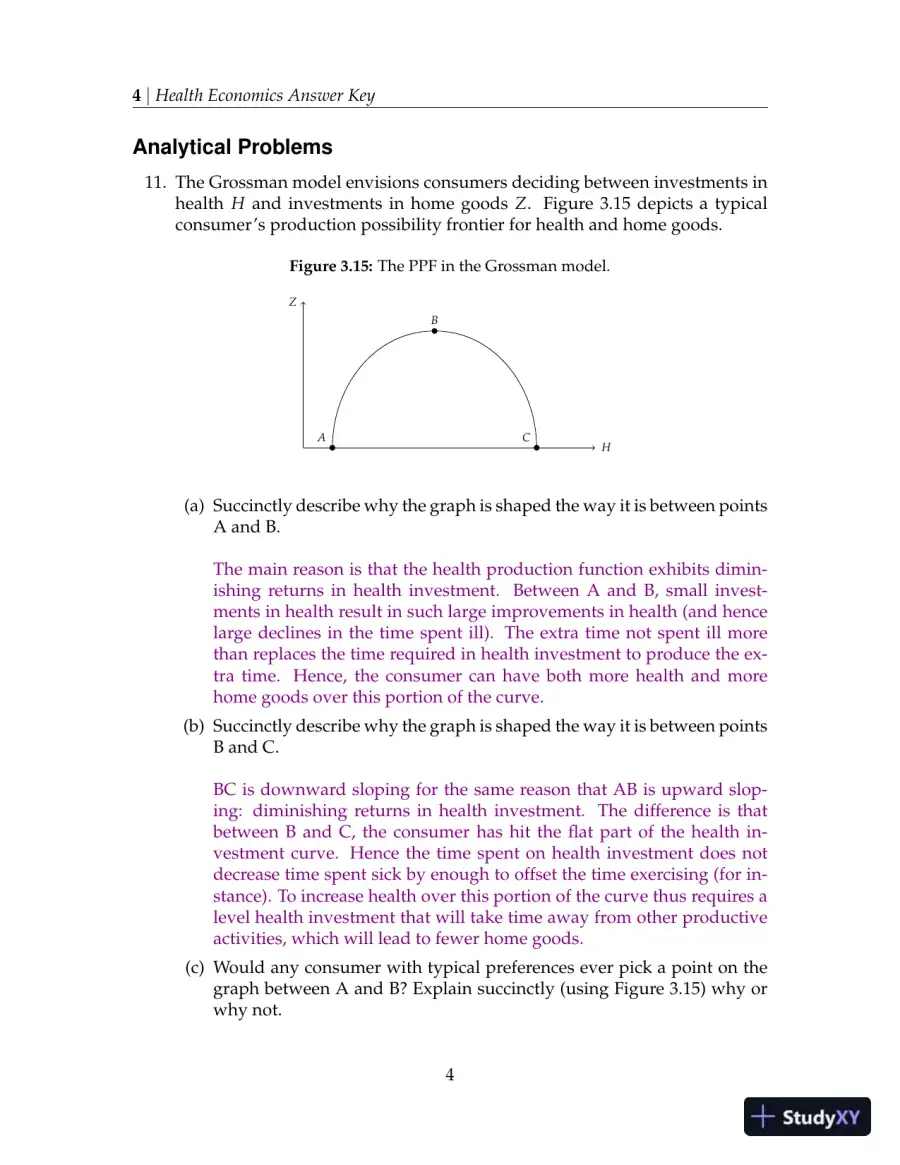 Solution Manual For Health Economics, 2013th Edition, page 15