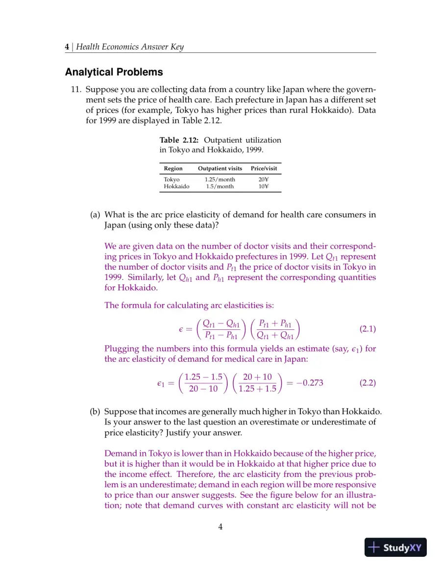 Solution Manual For Health Economics, 2013th Edition, page 5