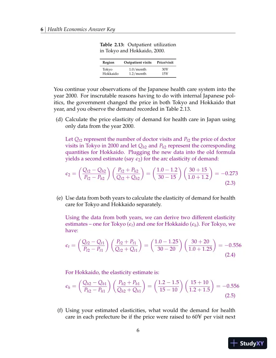 Solution Manual For Health Economics, 2013th Edition, page 7