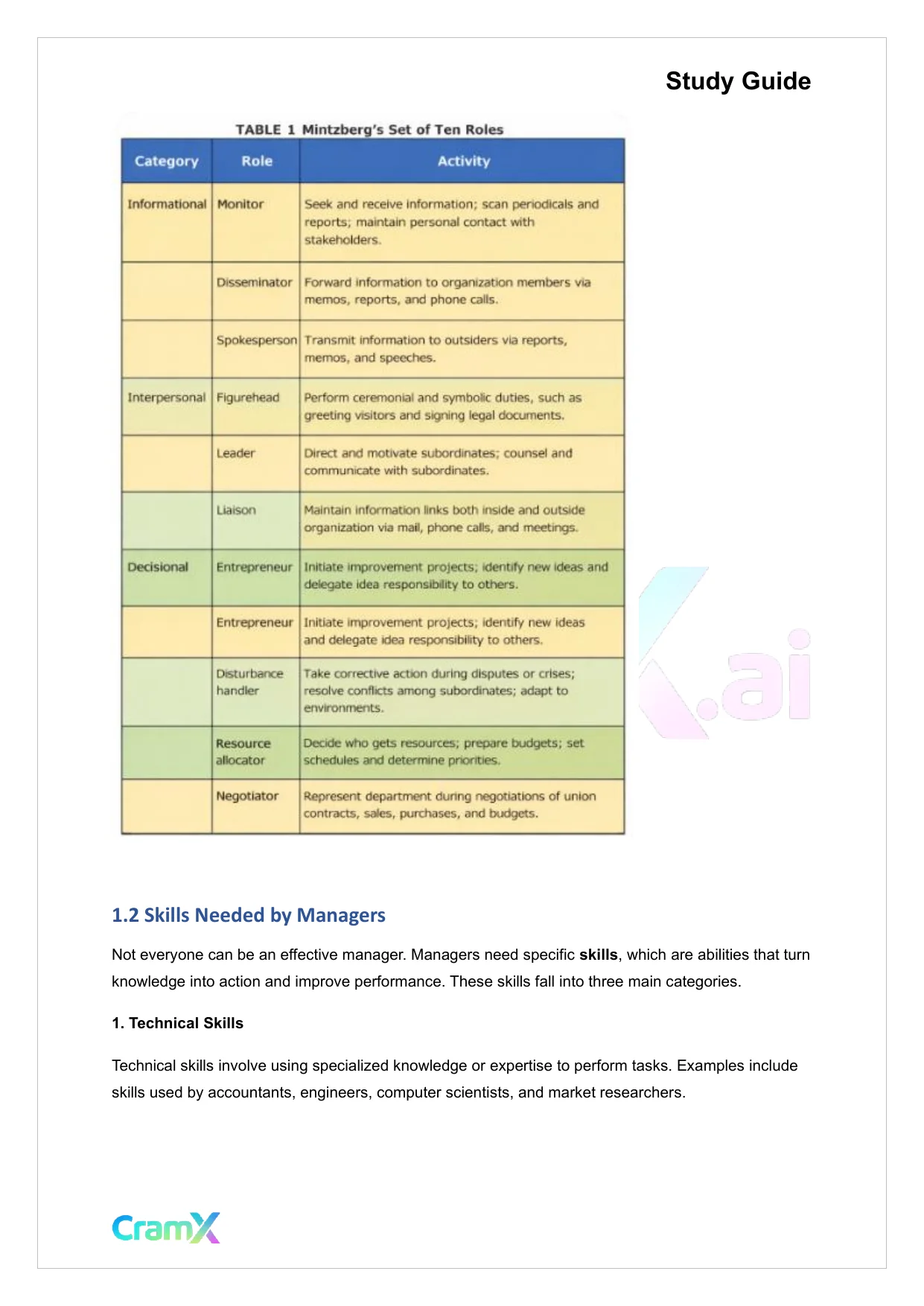 Principles of Management - The Nature of Management - Page 3 preview image