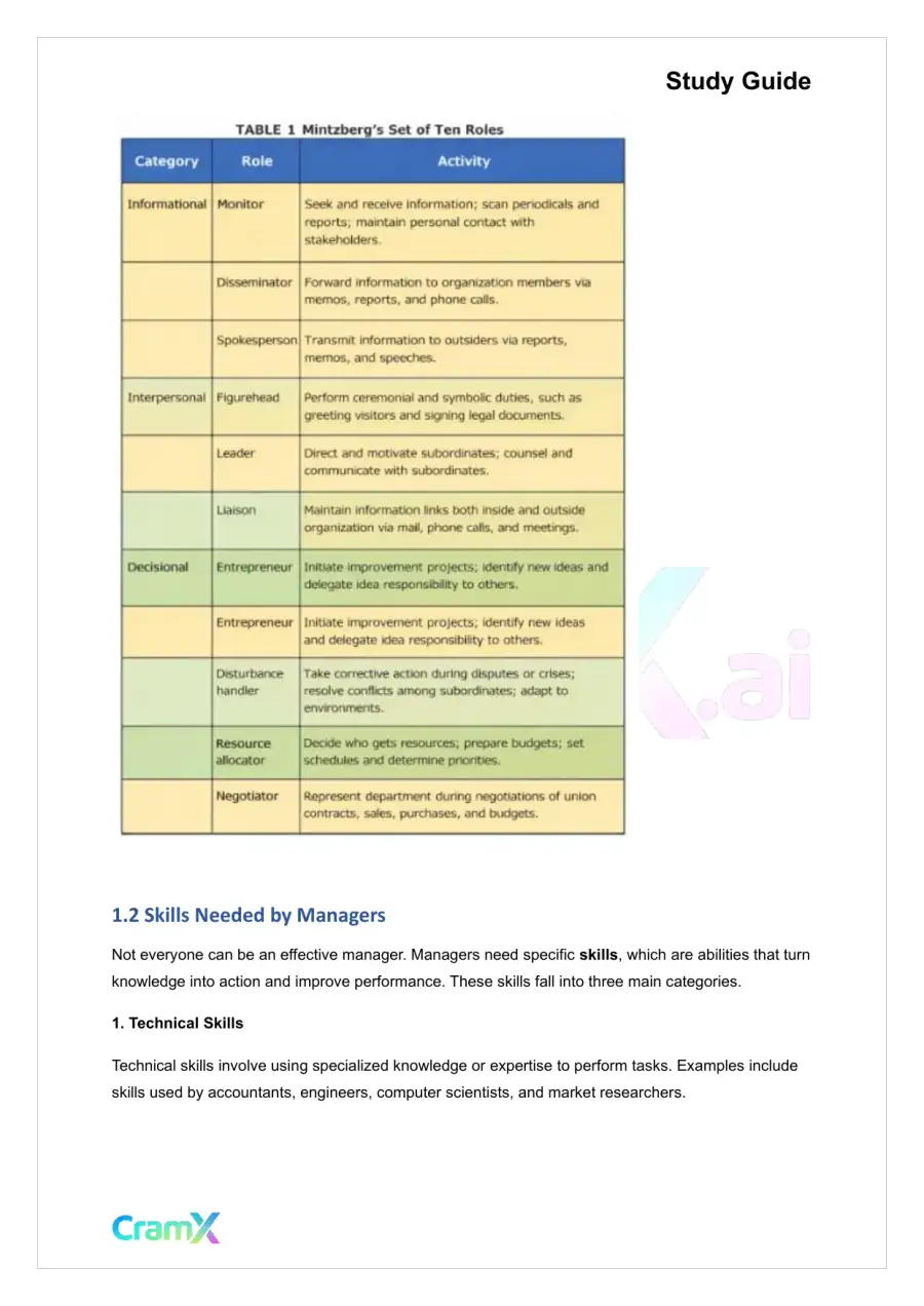 Principles of Management - The Nature of Management, page 3