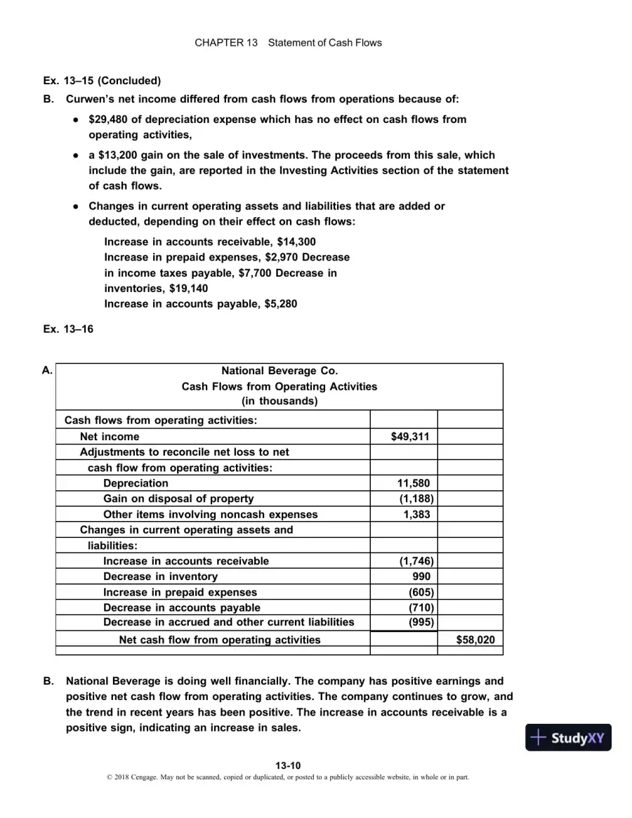 Managerial Accounting 14th Edition Solution Manual, page 12