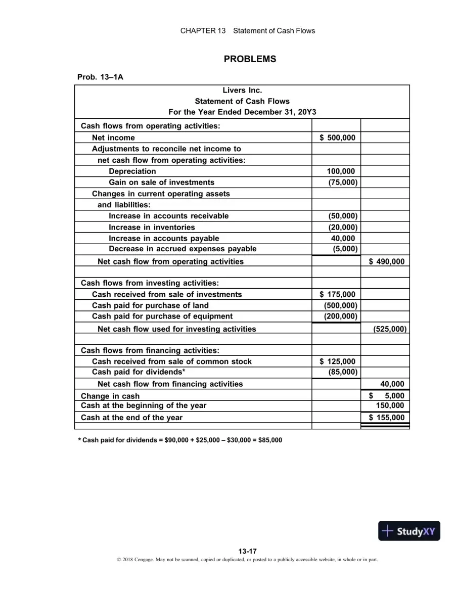 Managerial Accounting 14th Edition Solution Manual, page 19