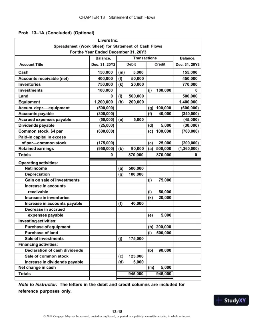 Managerial Accounting 14th Edition Solution Manual, page 20