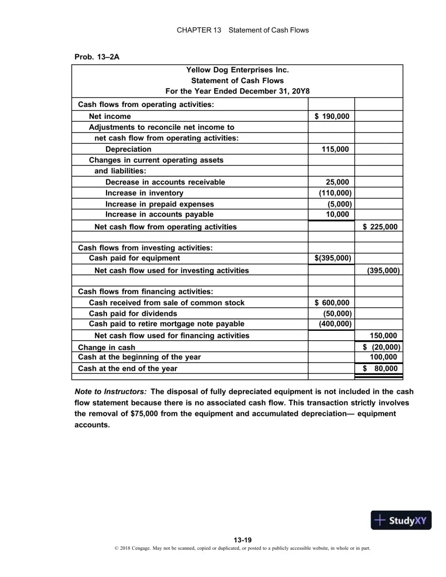Managerial Accounting 14th Edition Solution Manual, page 21