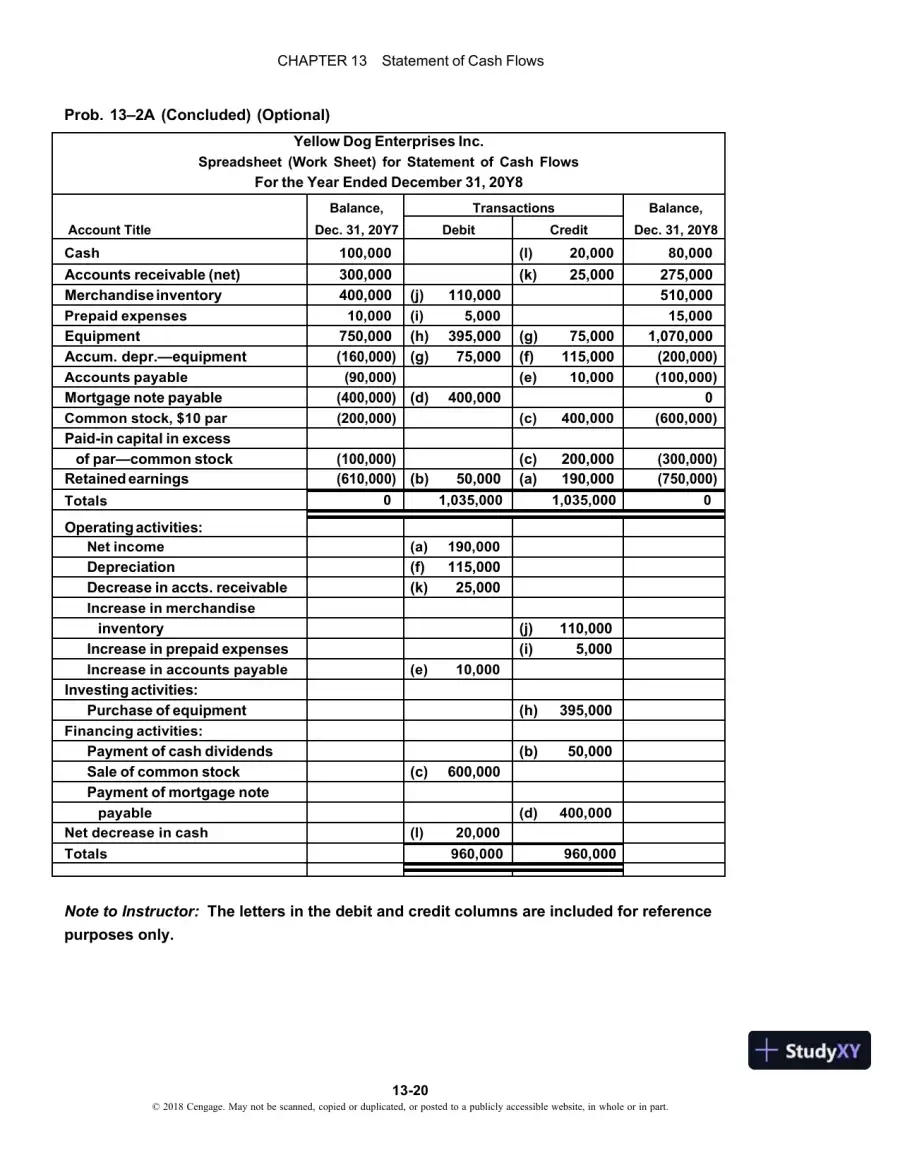 Managerial Accounting 14th Edition Solution Manual, page 22