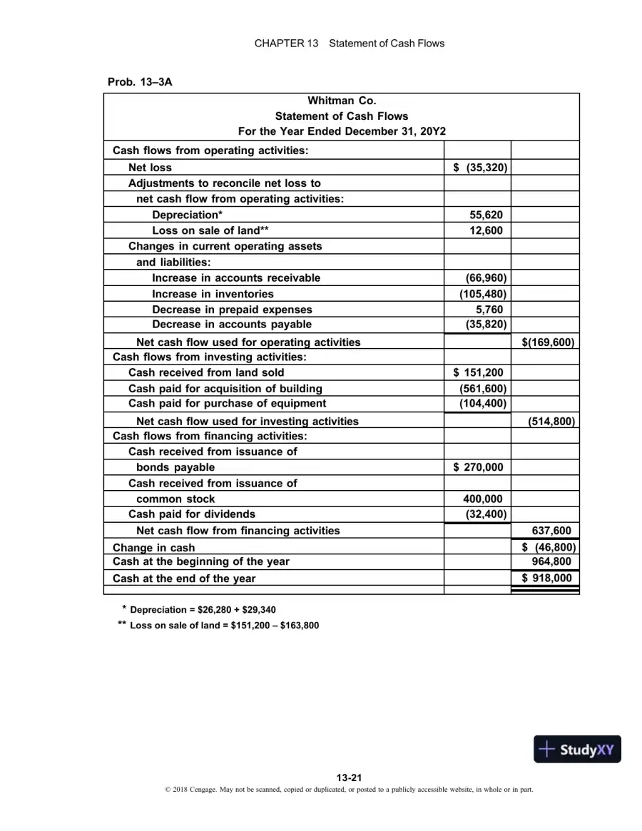 Managerial Accounting 14th Edition Solution Manual, page 23