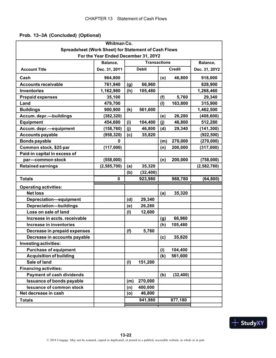 Managerial Accounting 14th Edition Solution Manual, page 24