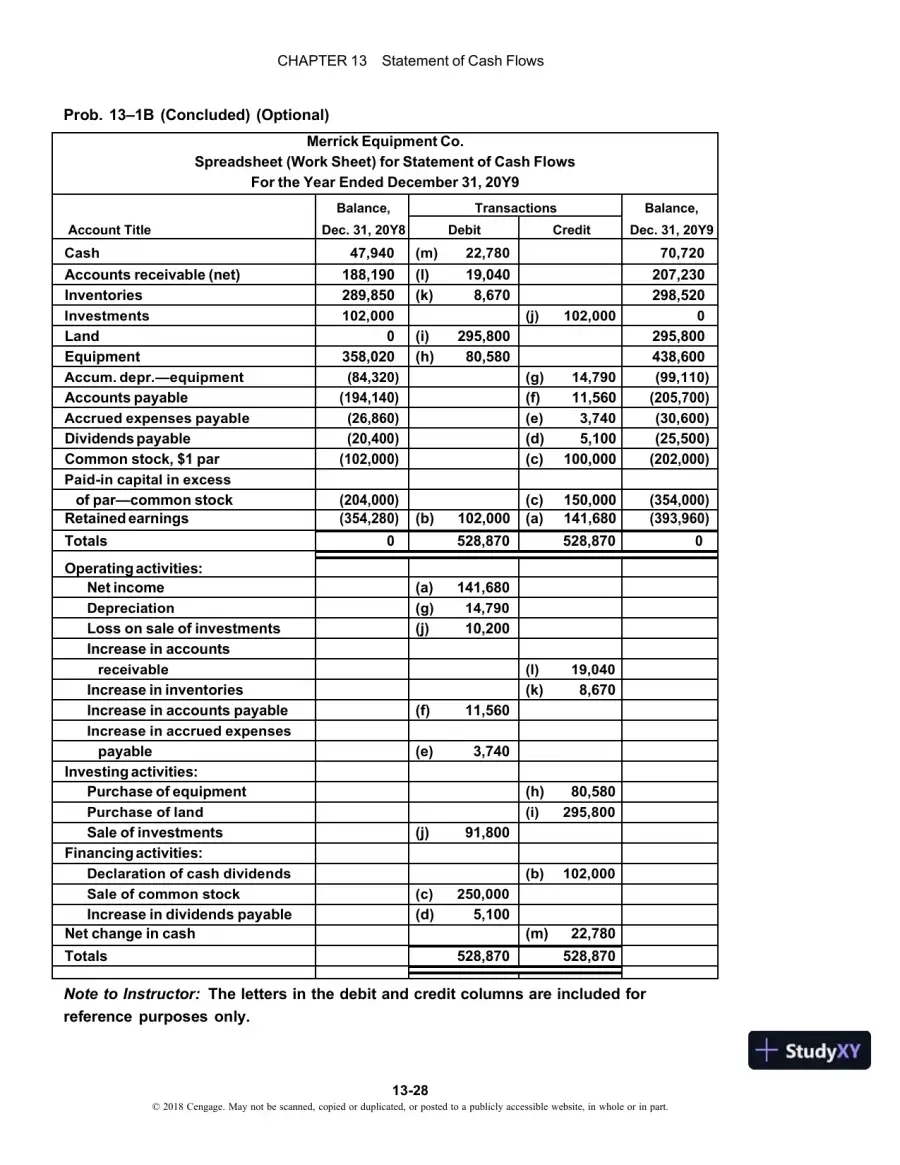Managerial Accounting 14th Edition Solution Manual, page 30