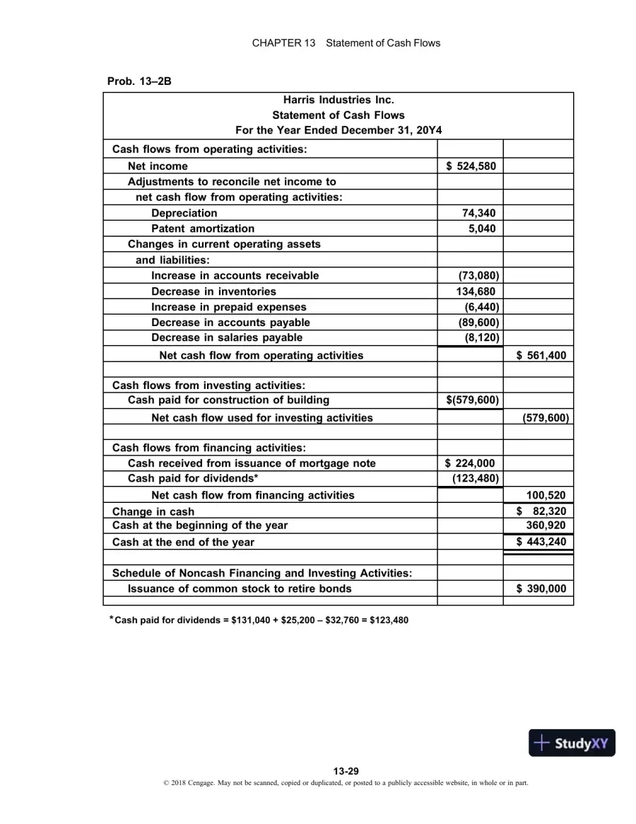 Managerial Accounting 14th Edition Solution Manual, page 31