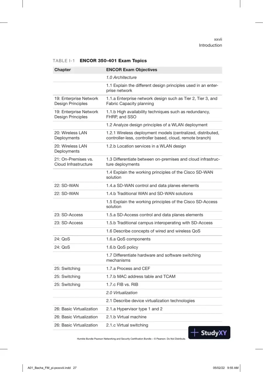 CCNP and CCIE Enterprise Core ENCOR 350-401 Exam Cram (2022), page 30
