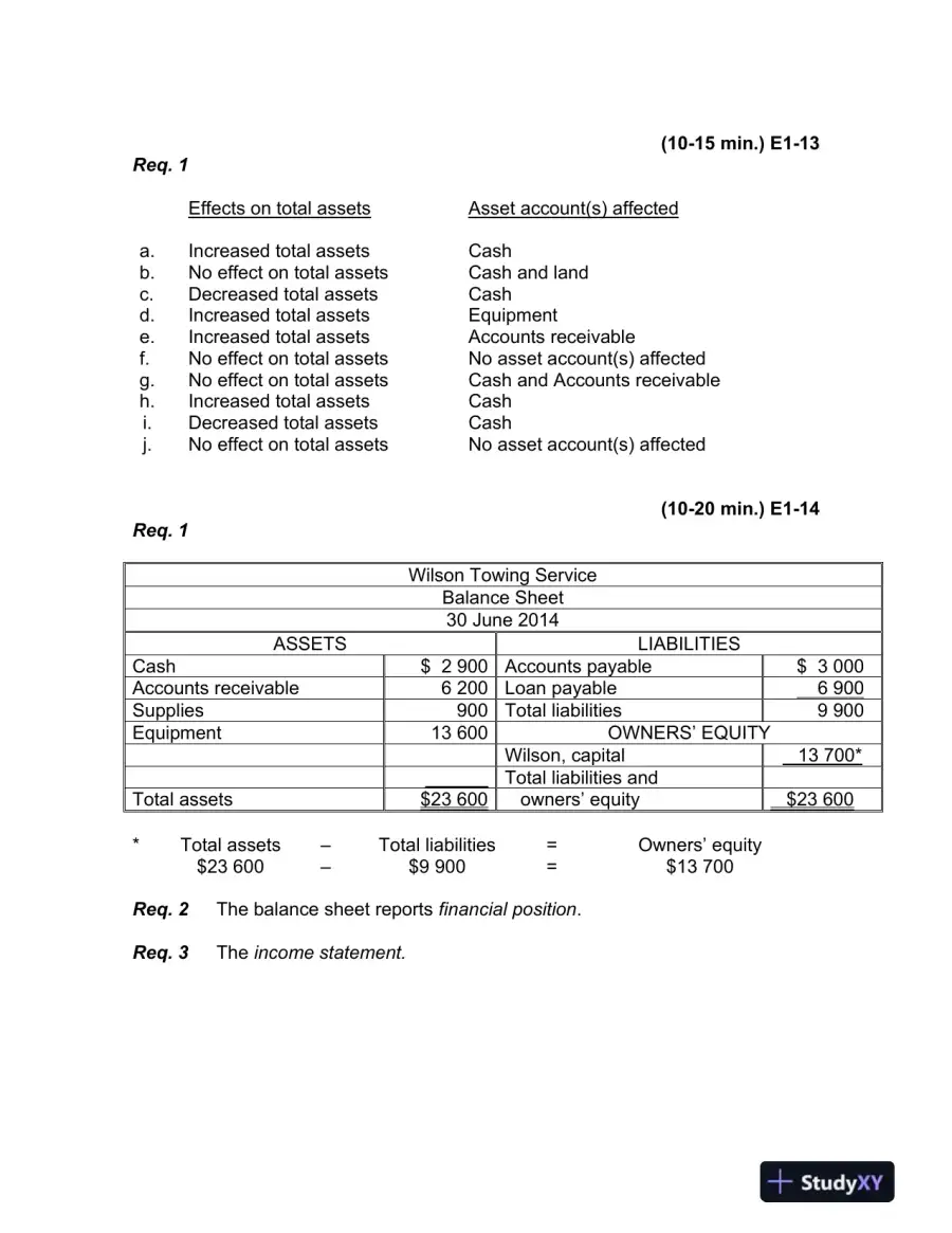 Accounting, 7th Edition Solution Manual, page 14