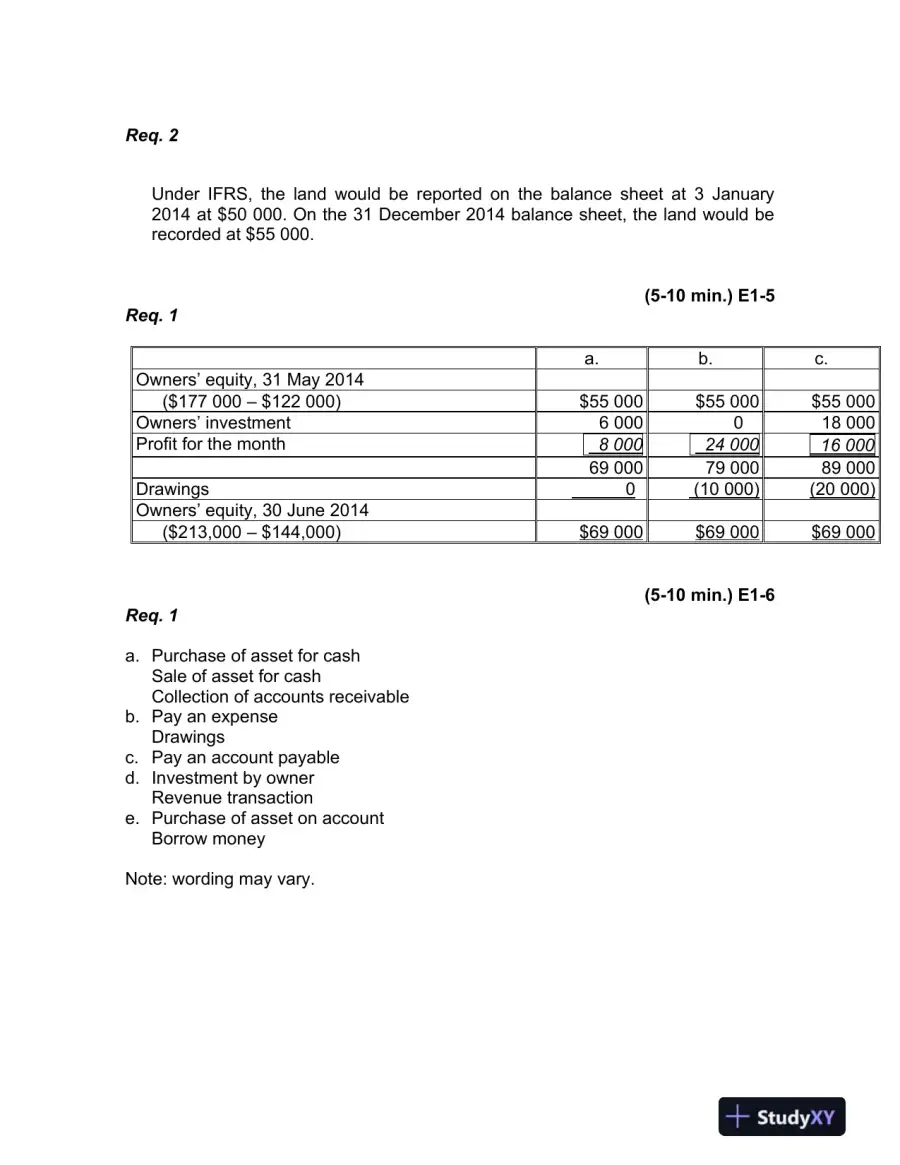Accounting, 7th Edition Solution Manual, page 9