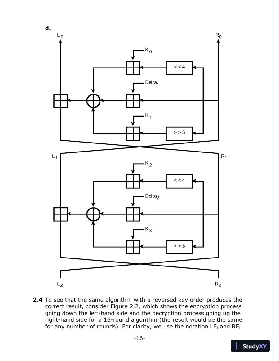 Solution Manual for Network Security Essentials: Applications and Standards, 6th Edition, page 15