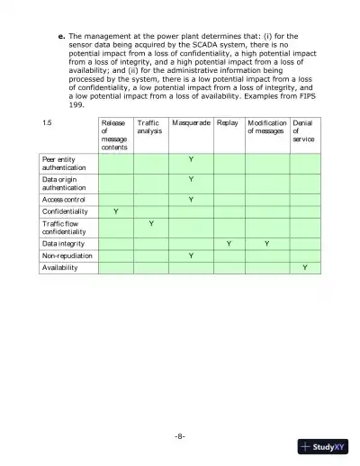 Solution Manual for Network Security Essentials: Applications and Standards, 6th Edition - Page 7 preview image