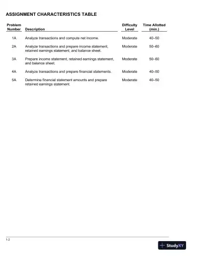 Solution Manual for Financial Accounting, 3rd Edition - Page 6 preview image