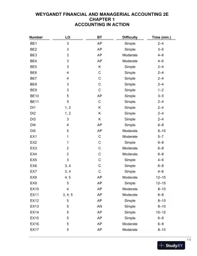 Solution Manual for Financial Accounting, 3rd Edition - Page 7 preview image