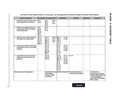 Solution Manual for Financial Accounting, 3rd Edition - Page 9 preview image