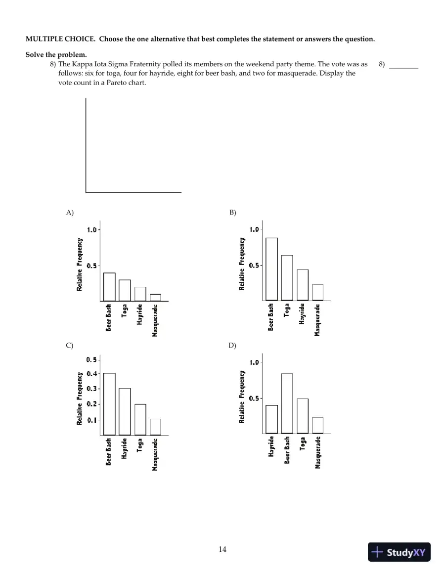 Test Bank For Elementary Statistics, 12th Edition, page 15