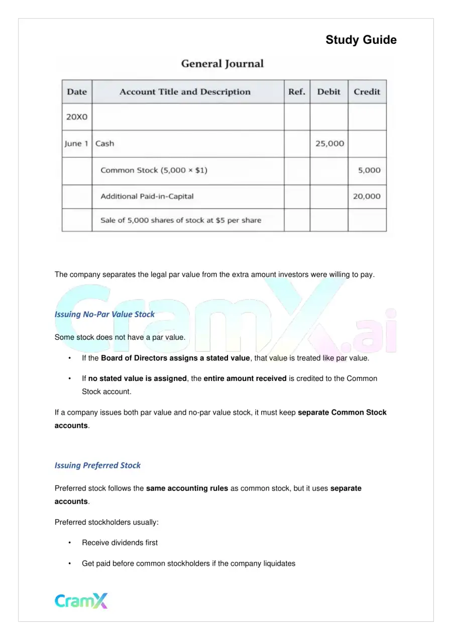 Accounting Principles II – Corporations, page 10