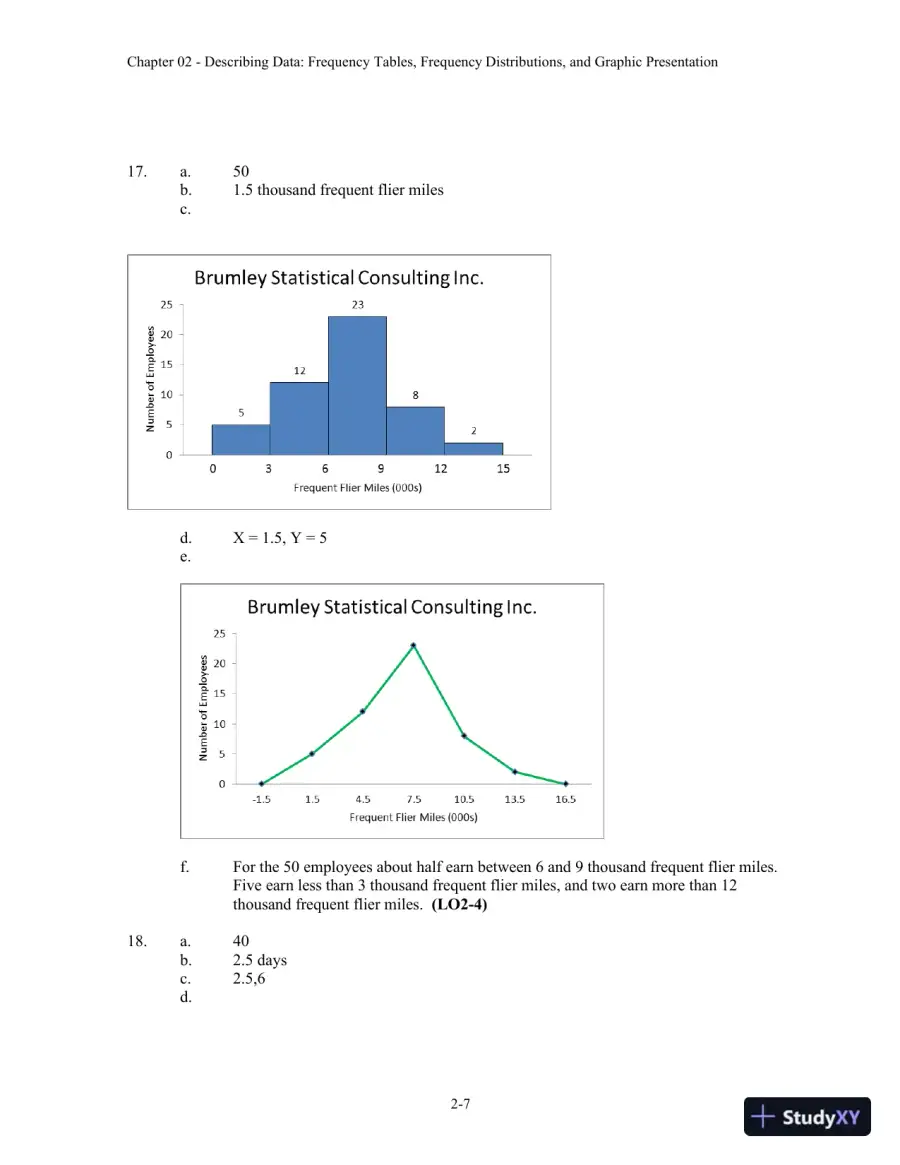 Solution Manual For Statistical Techniques In Business And Economics, 16th Edition, page 11