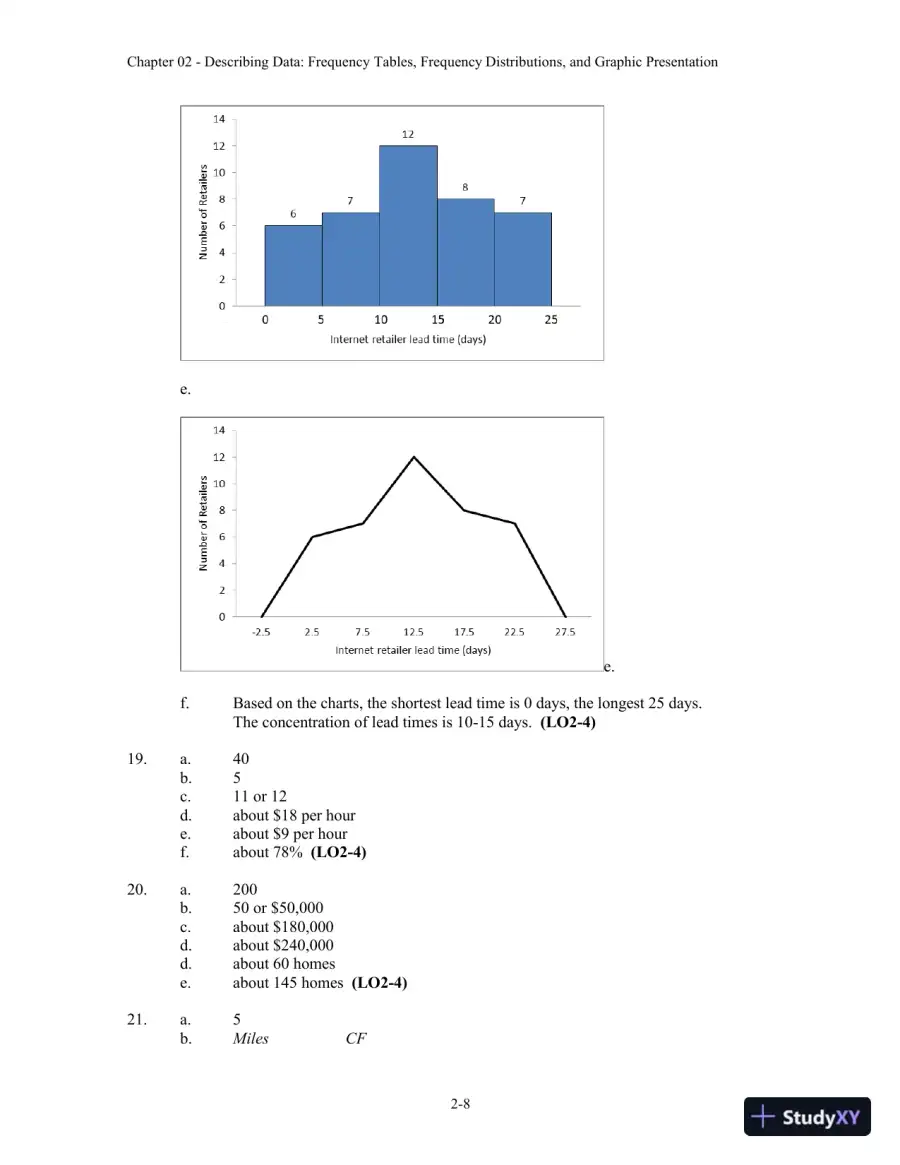 Solution Manual For Statistical Techniques In Business And Economics, 16th Edition, page 12