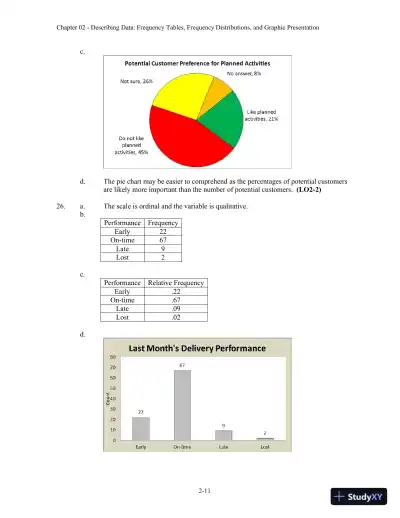 Solution Manual For Statistical Techniques In Business And Economics, 16th Edition - Page 15 preview image