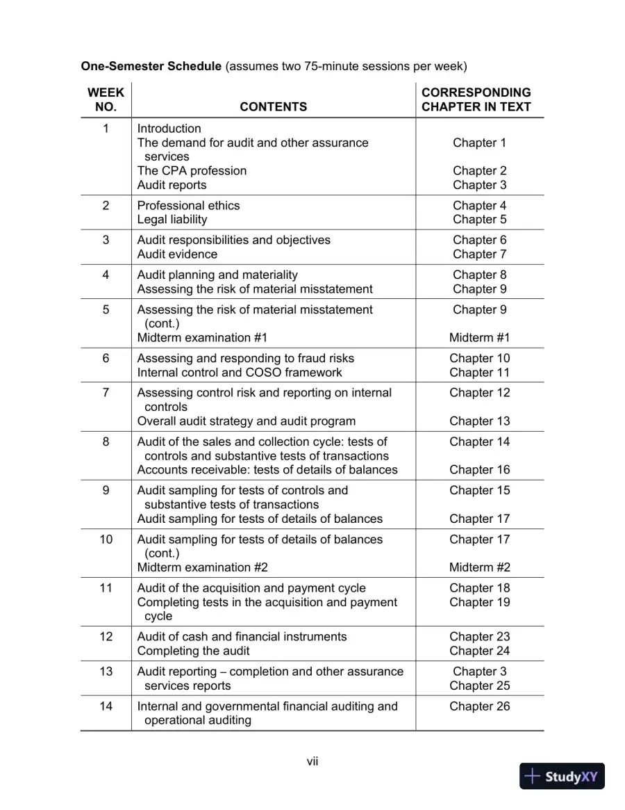 Lecture Notes for Auditing and Assurance Services, 17th Edition, page 10