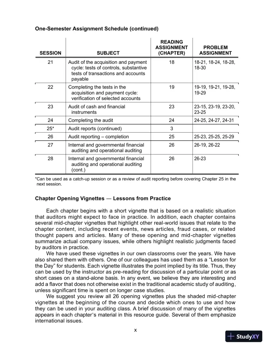 Lecture Notes for Auditing and Assurance Services, 17th Edition, page 13