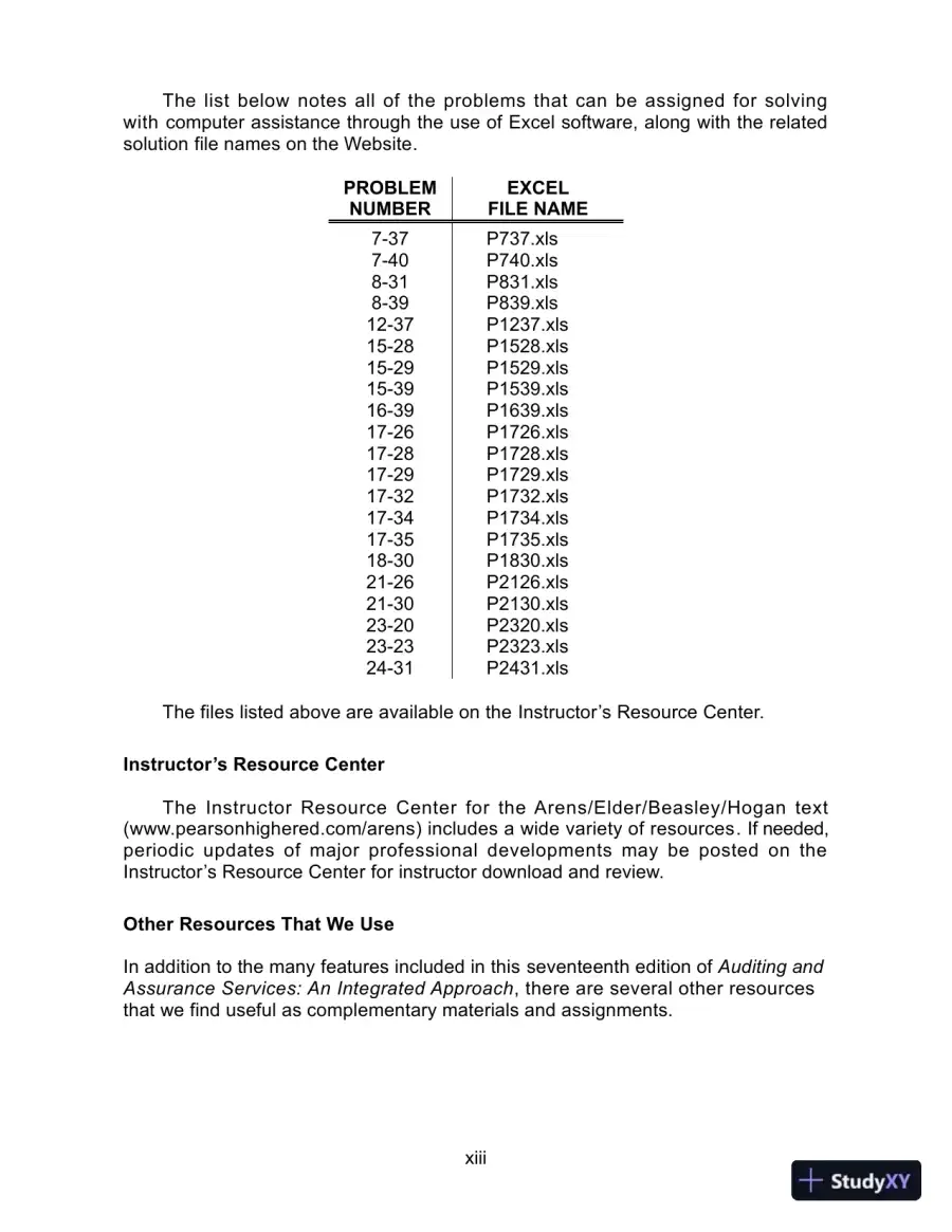 Lecture Notes for Auditing and Assurance Services, 17th Edition, page 16