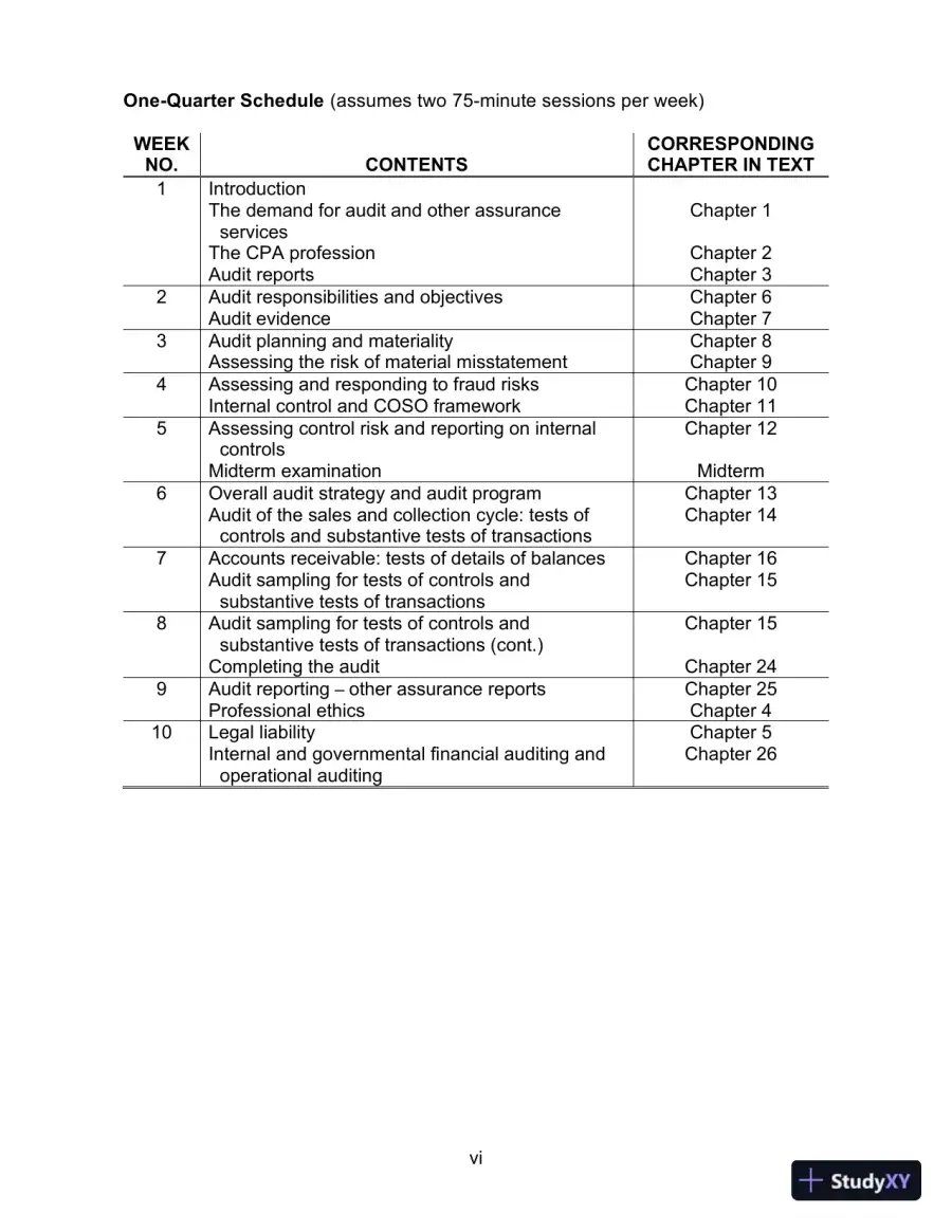 Lecture Notes for Auditing and Assurance Services, 17th Edition, page 9