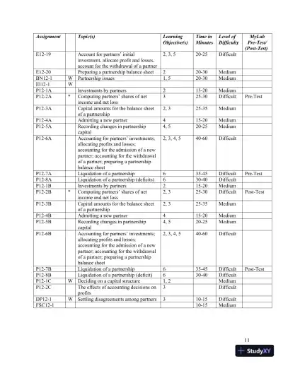 Lecture Notes for Horngren's Accounting, Volume 2, Eleventh Canadian Edition - Page 14 preview image