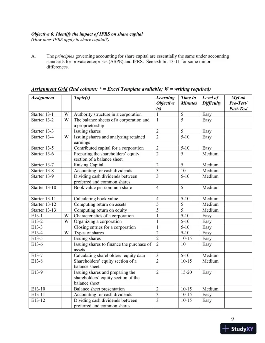 Lecture Notes for Horngren's Accounting, Volume 2, Eleventh Canadian Edition, page 26