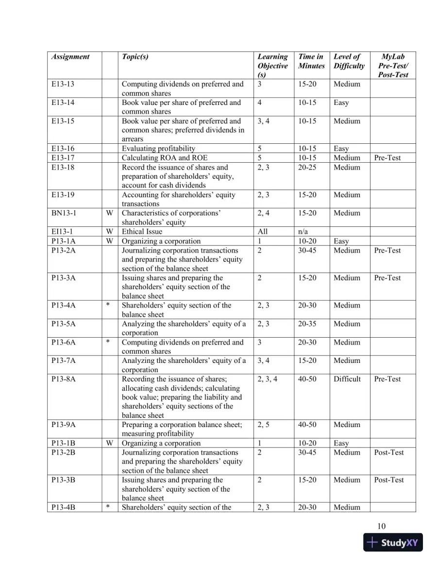 Lecture Notes for Horngren's Accounting, Volume 2, Eleventh Canadian Edition, page 27