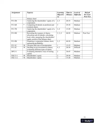 Lecture Notes for Horngren's Accounting, Volume 2, Eleventh Canadian Edition - Page 28 preview image