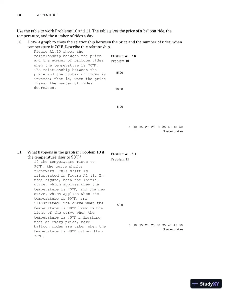 Solution Manual for Macroeconomics, 13th Edition, page 24