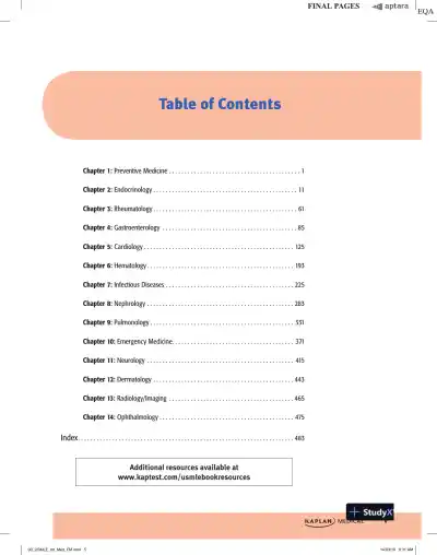 USMLE Step 2 CK Lecture Notes 2020: Internal Medicine (2019) - Page 11 preview image