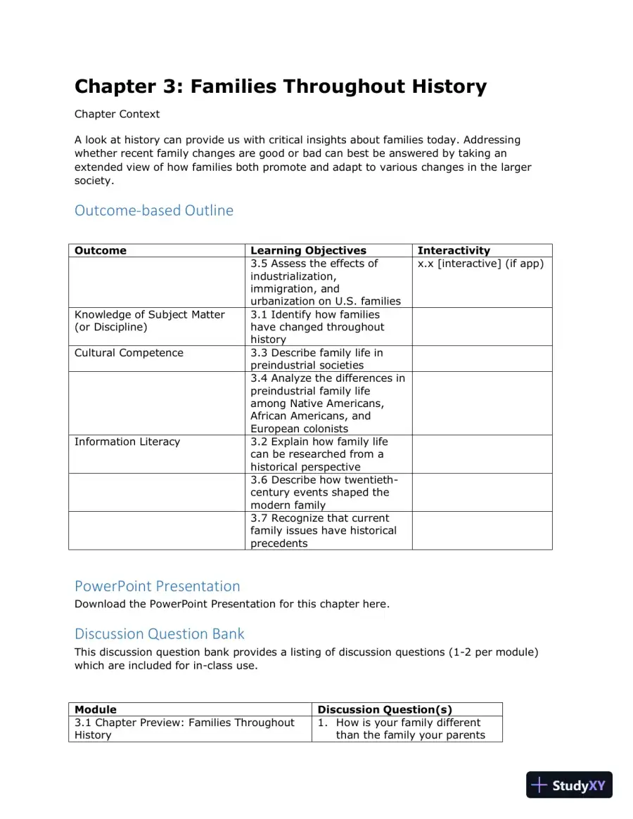 Class Notes for Families and Their Social Worlds, 3rd Edition, page 11
