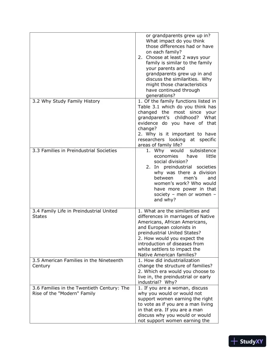 Class Notes for Families and Their Social Worlds, 3rd Edition, page 12