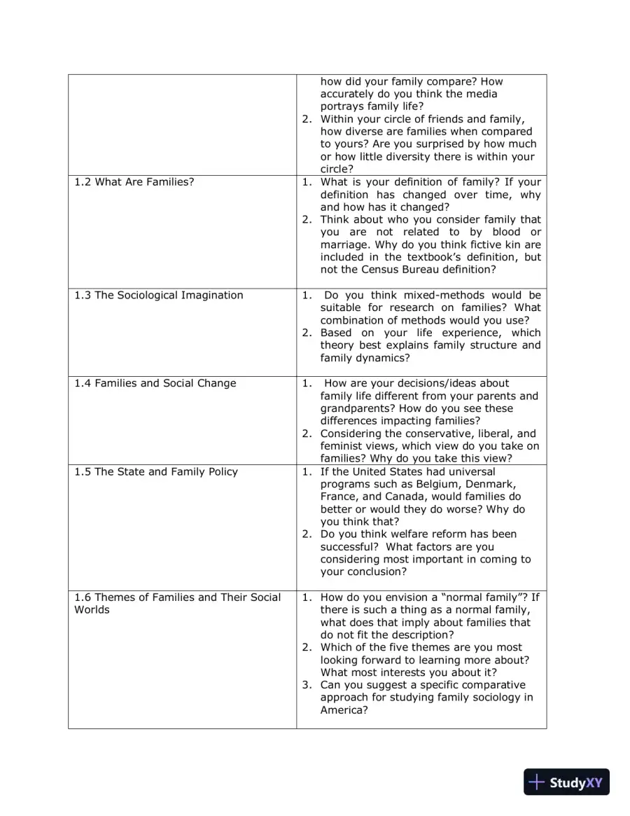 Class Notes for Families and Their Social Worlds, 3rd Edition, page 5